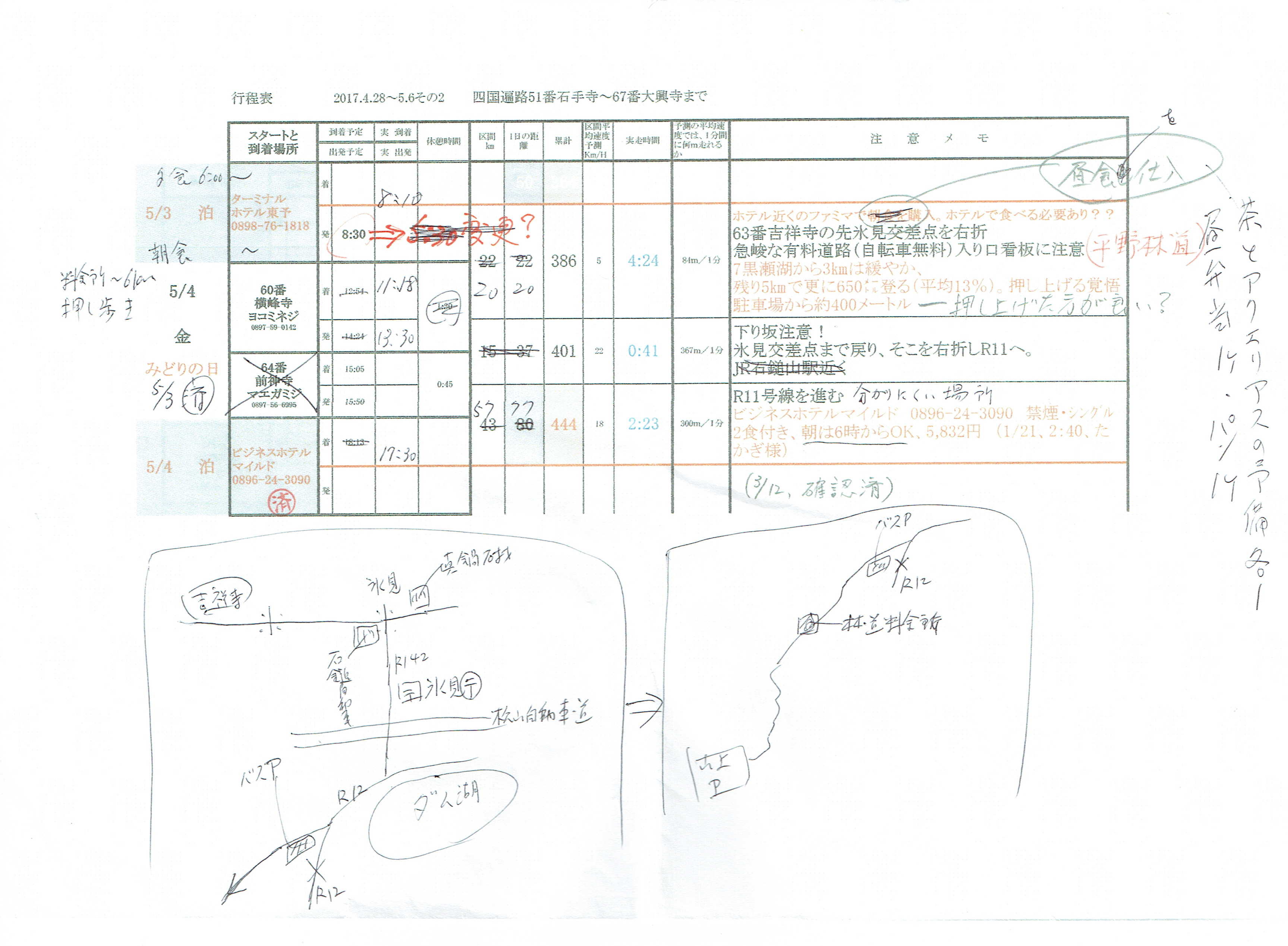 5/4@s\