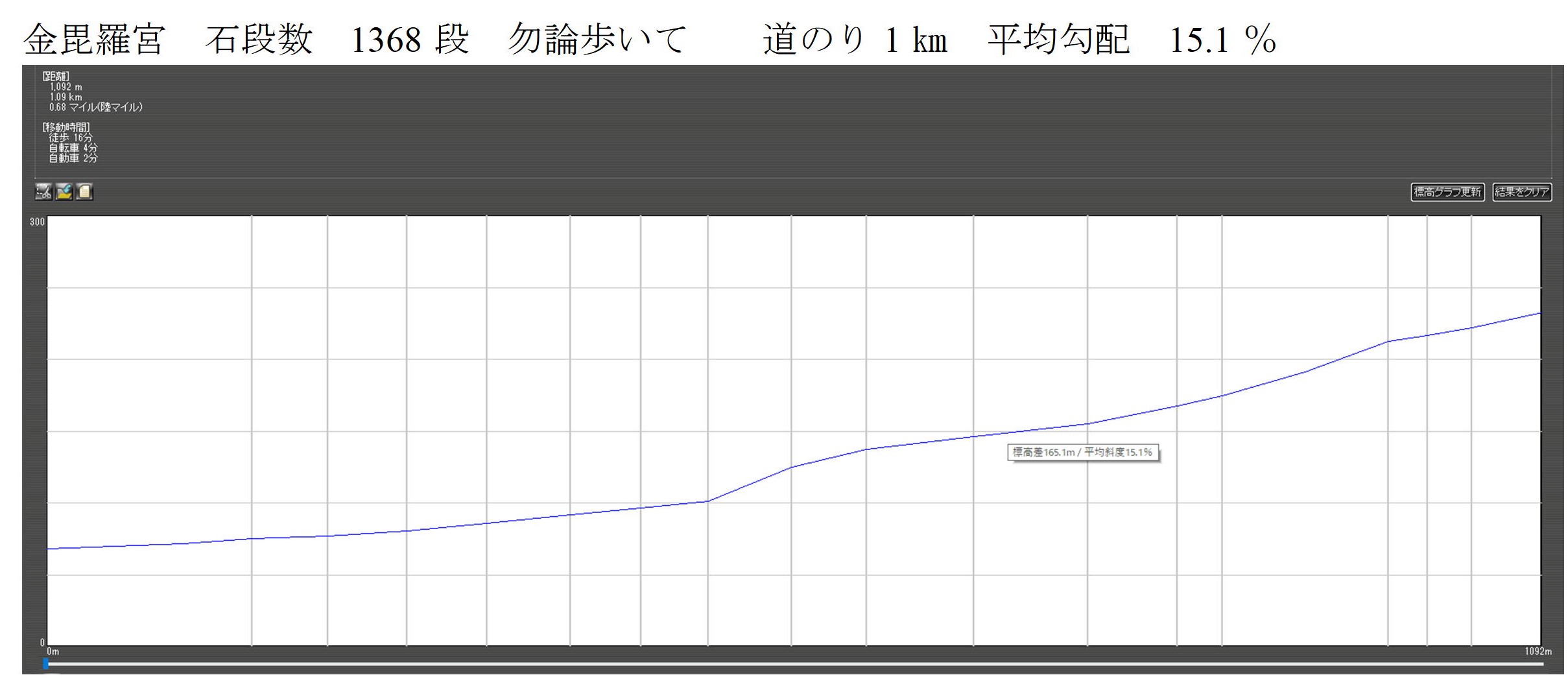 䗅Βiz}